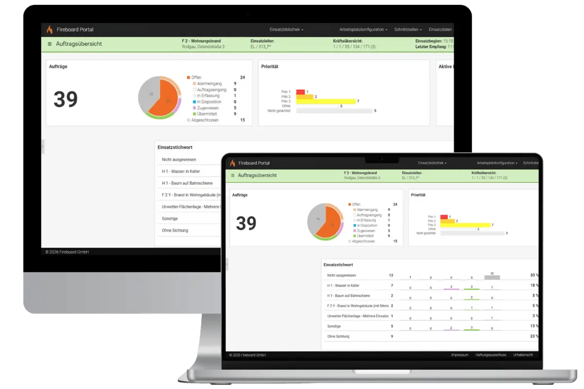 Fireboard Ausnahmezustand | Mehrplatzbetrieb - gemeinsame Lagedarstellung