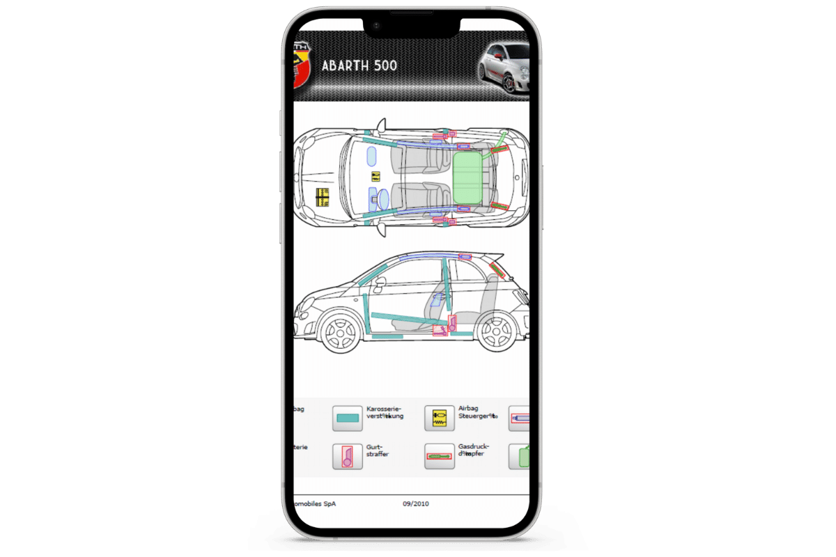 Fireboard Erweiterung | SilverDAT® FRS Rettungskarten